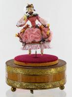 Automates vendus Boîte à musique animée Reuge avec danseuse automate du XVIIIème siècle par Marthe Philippart