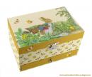 Boîte à bijoux musicale en bois recouvert de papier décoré: boîte à bijoux Trousselier "Pierre lapin"